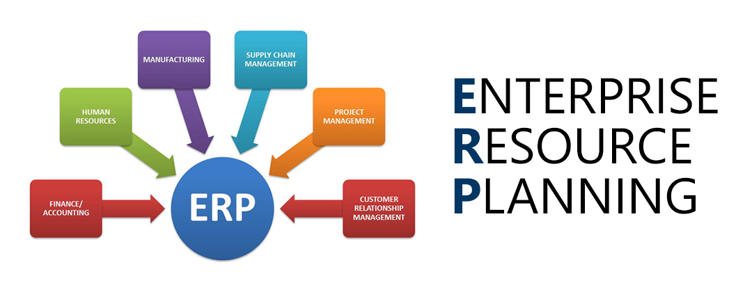 โครงสร้างของ ระบบ ERP