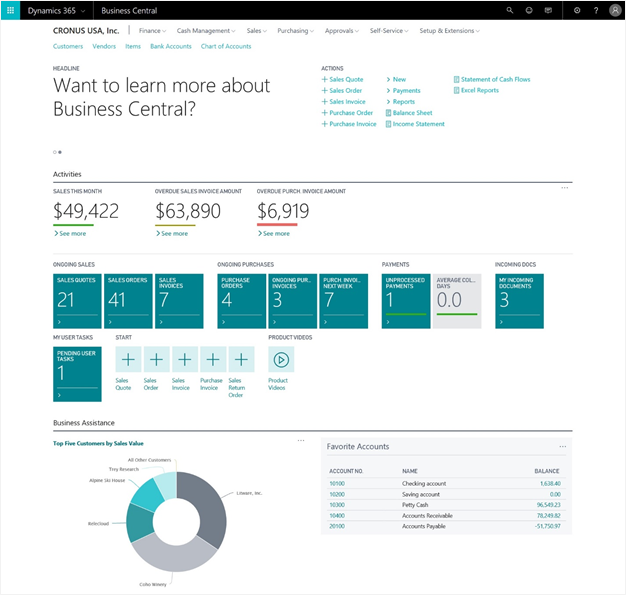 Dynamics 365 Business Central